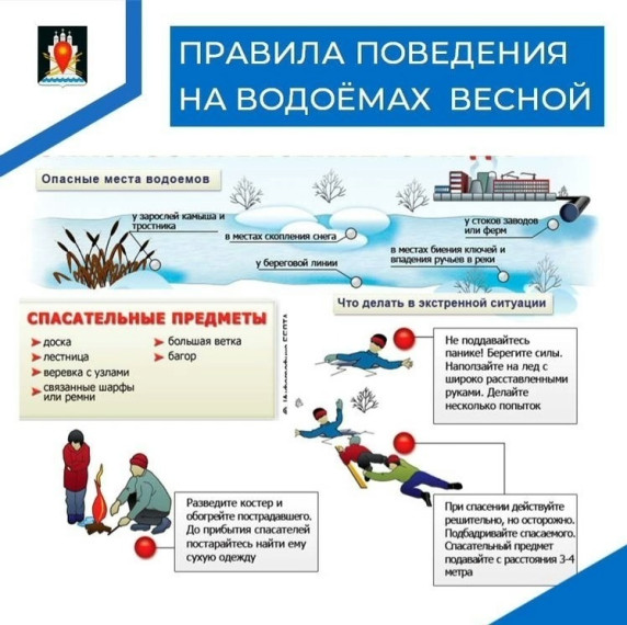 Осторожно, тонкий лед!.
